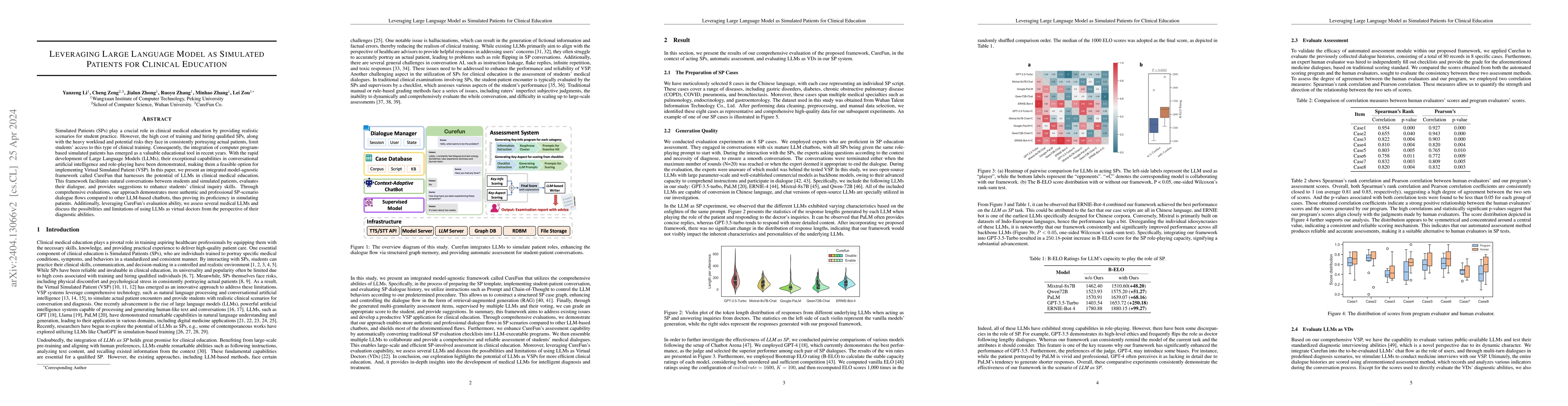 Thumbnail for Leveraging Large Language Model as Simulated Patients for Clinical
  Education