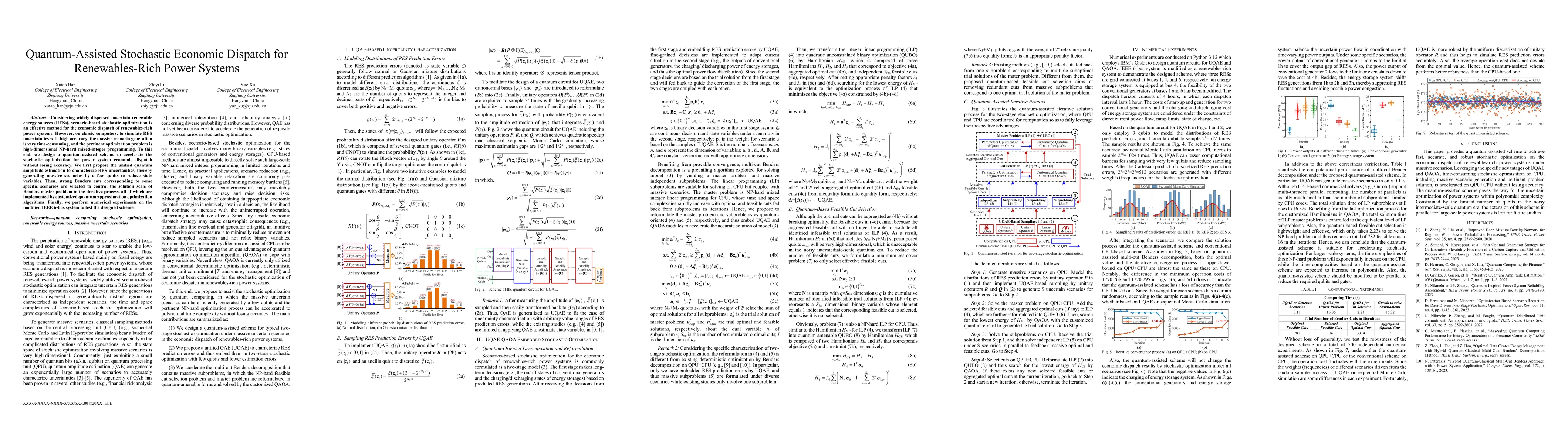 Thumbnail for Quantum Assisted Stochastic Economic Dispatch for Renewables Rich Power
  Systems