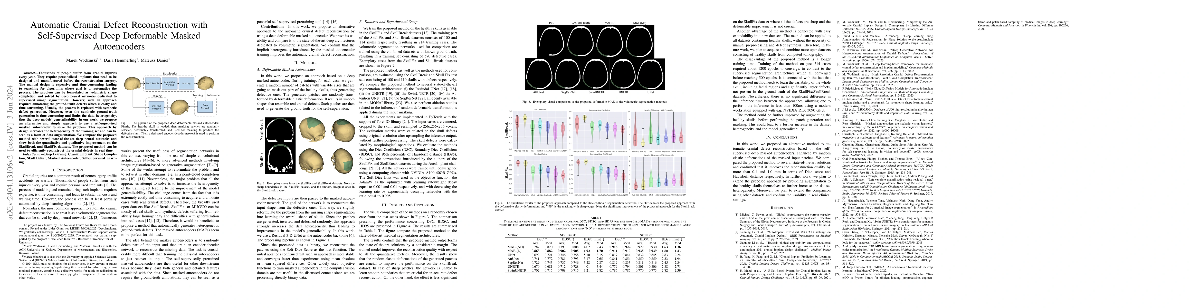 Thumbnail for Automatic Cranial Defect Reconstruction with Self-Supervised Deep
  Deformable Masked Autoencoders