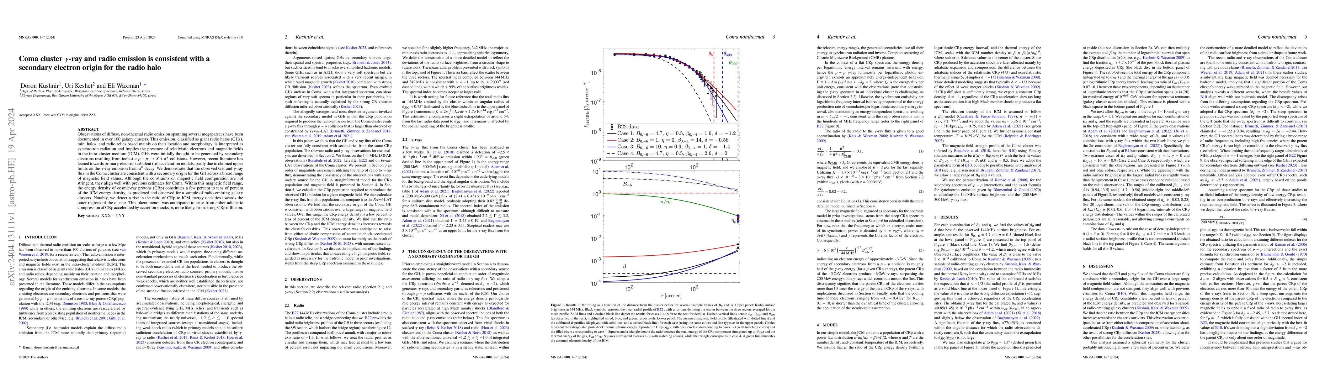 Thumbnail for Coma cluster $\gamma$-ray and radio emission is consistent with a
  secondary electron origin for the radio halo