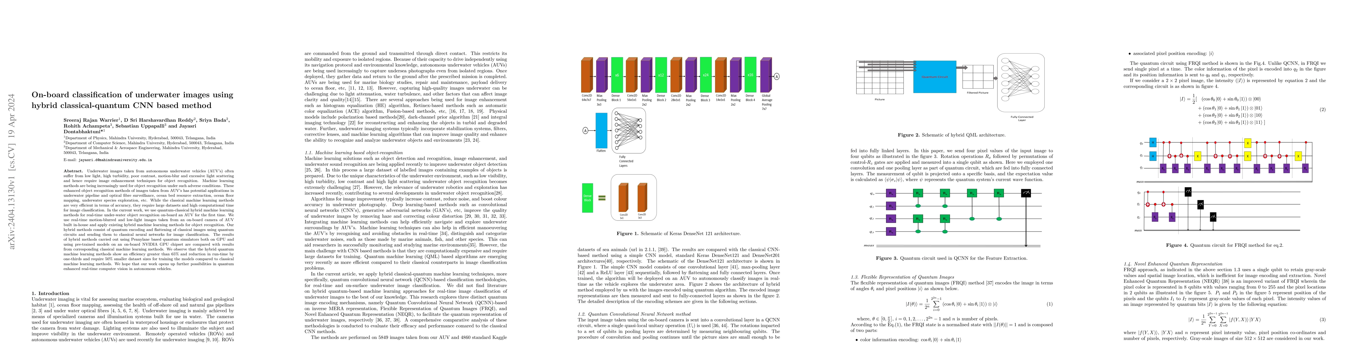 Thumbnail for On-board classification of underwater images using hybrid
  classical-quantum CNN based method