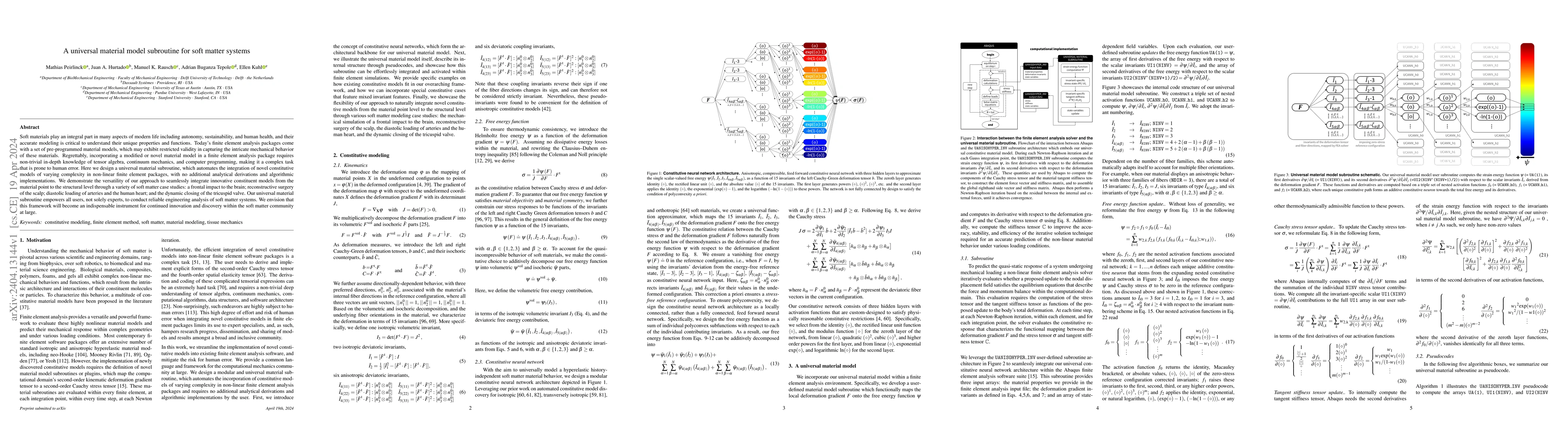 Thumbnail for A universal material model subroutine for soft matter systems