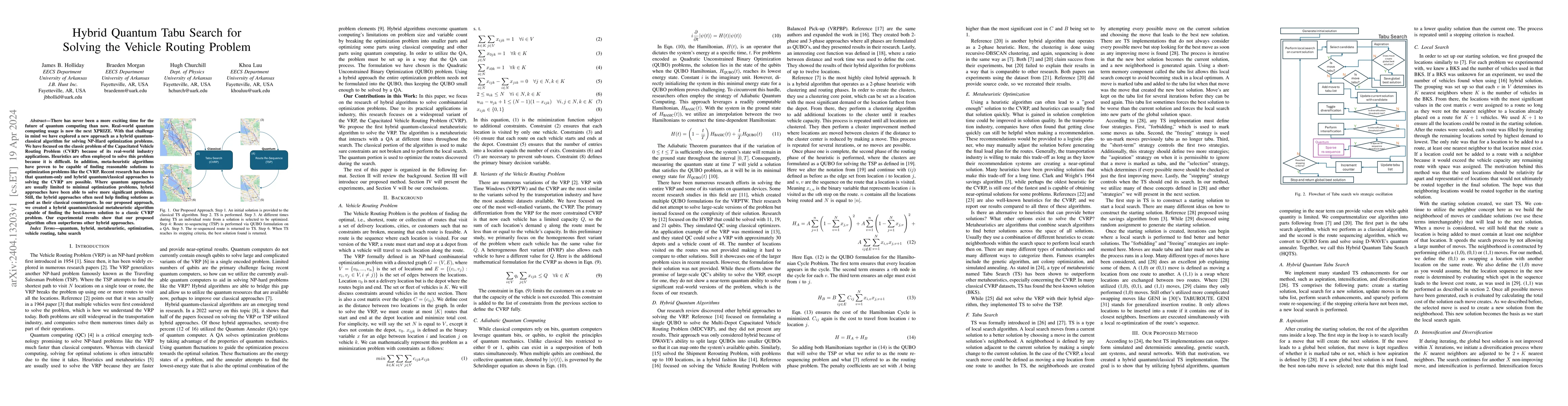 Thumbnail for Hybrid Quantum Tabu Search for Solving the Vehicle Routing Problem
