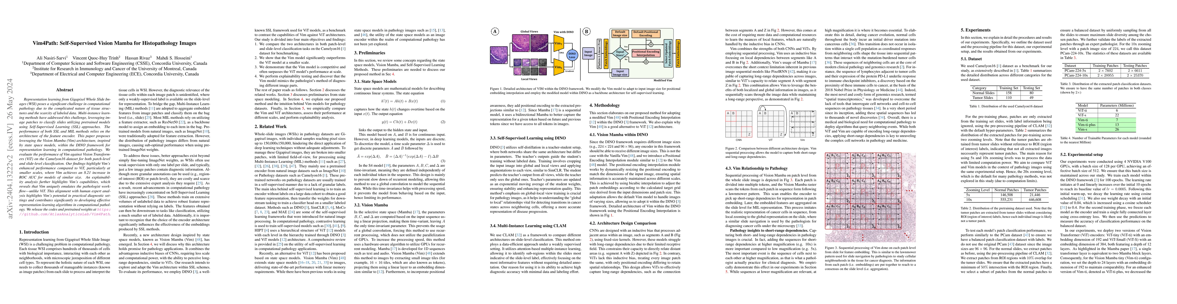Thumbnail for Vim4Path: Self-Supervised Vision Mamba for Histopathology Images