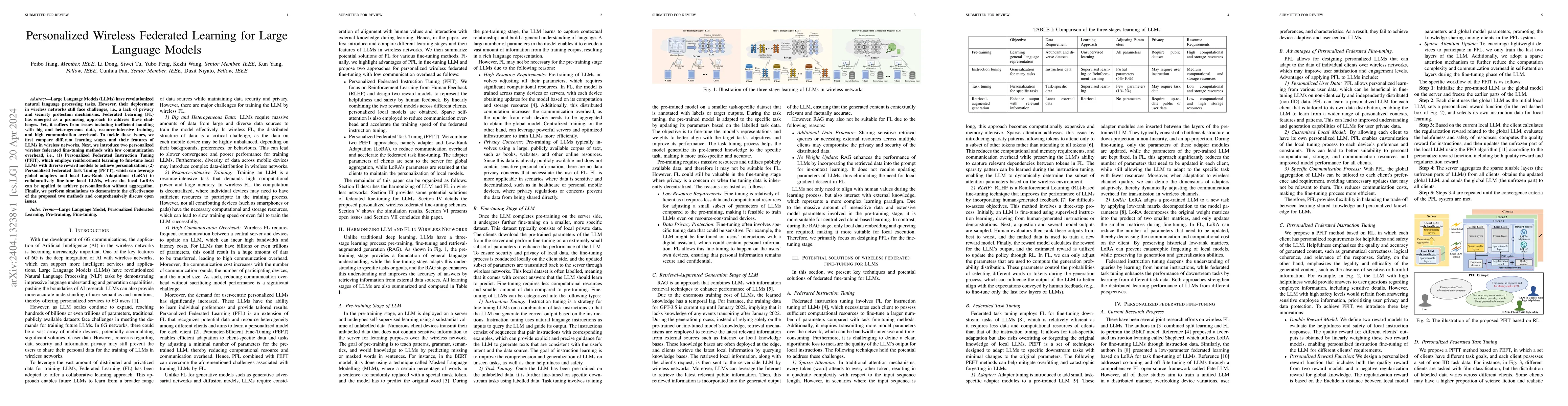 Thumbnail for Personalized Wireless Federated Learning for Large Language Models