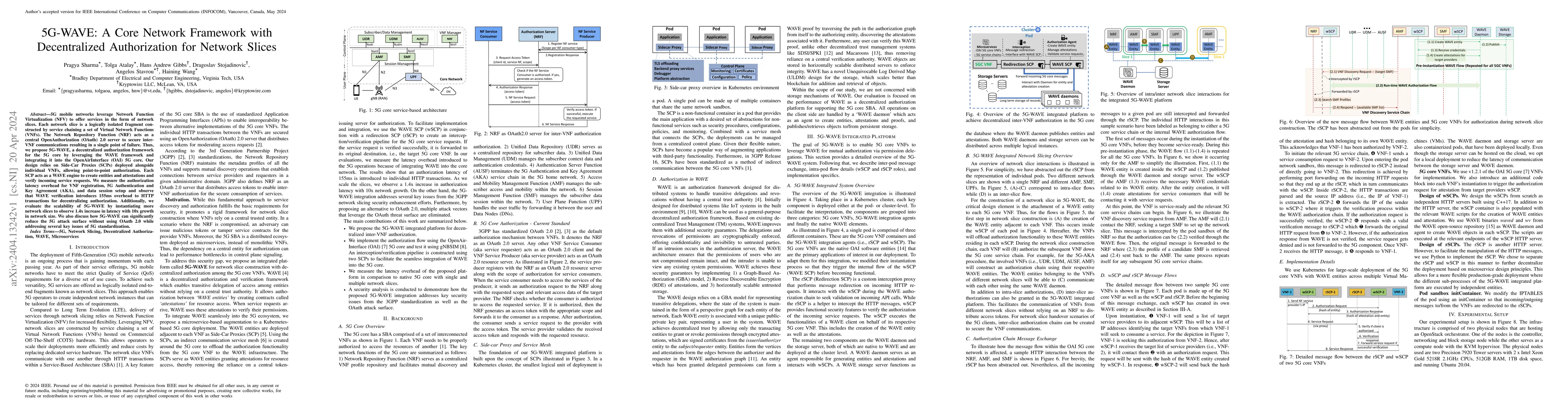 Thumbnail for 5G-WAVE: A Core Network Framework with Decentralized Authorization for
  Network Slices
