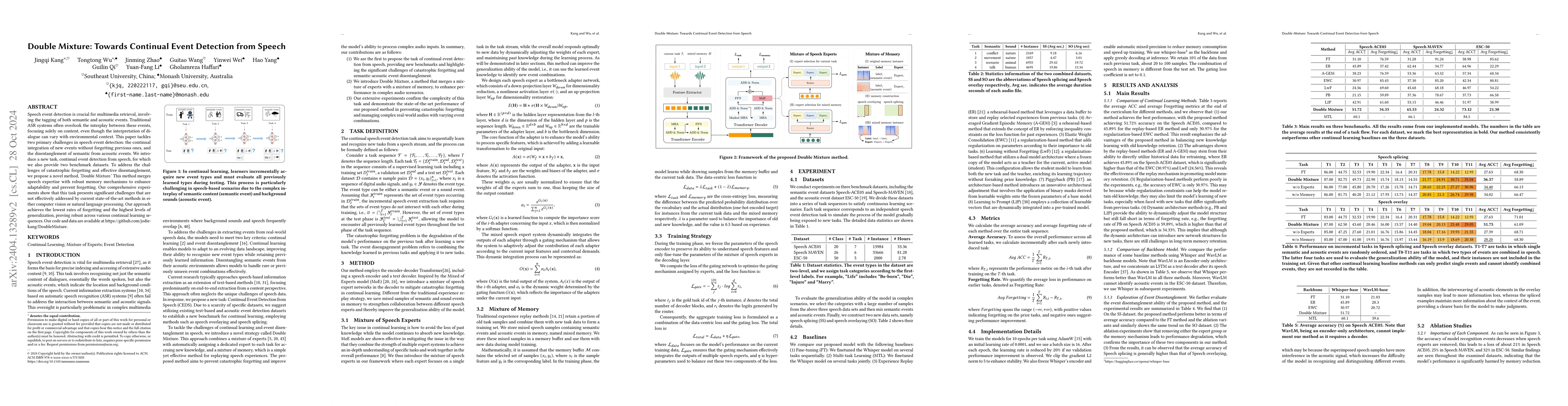 Thumbnail for Double Mixture: Towards Continual Event Detection from Speech