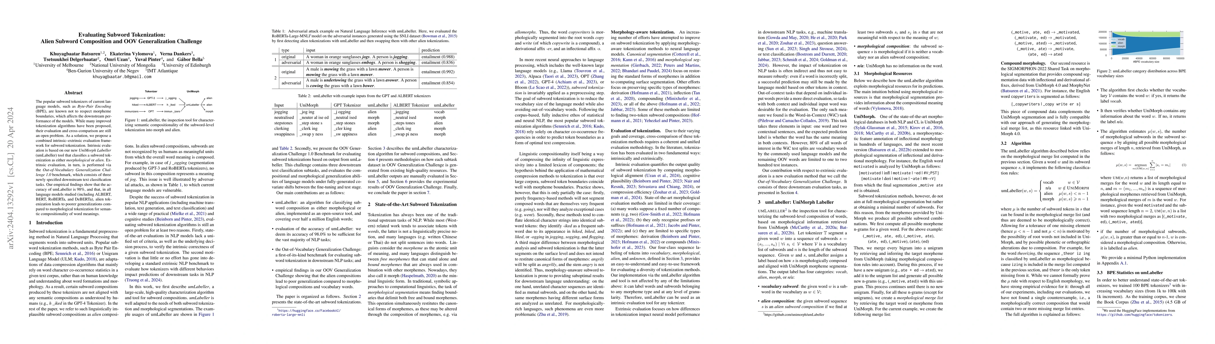 Thumbnail for Evaluating Subword Tokenization: Alien Subword Composition and OOV
  Generalization Challenge