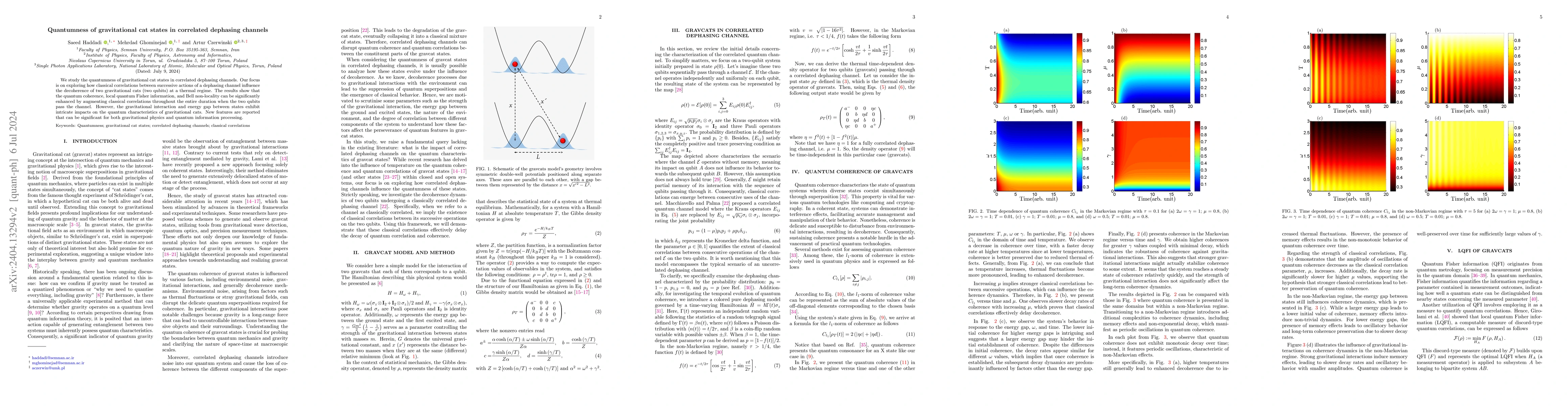 Thumbnail for Quantumness of gravitational cat states in correlated dephasing channels