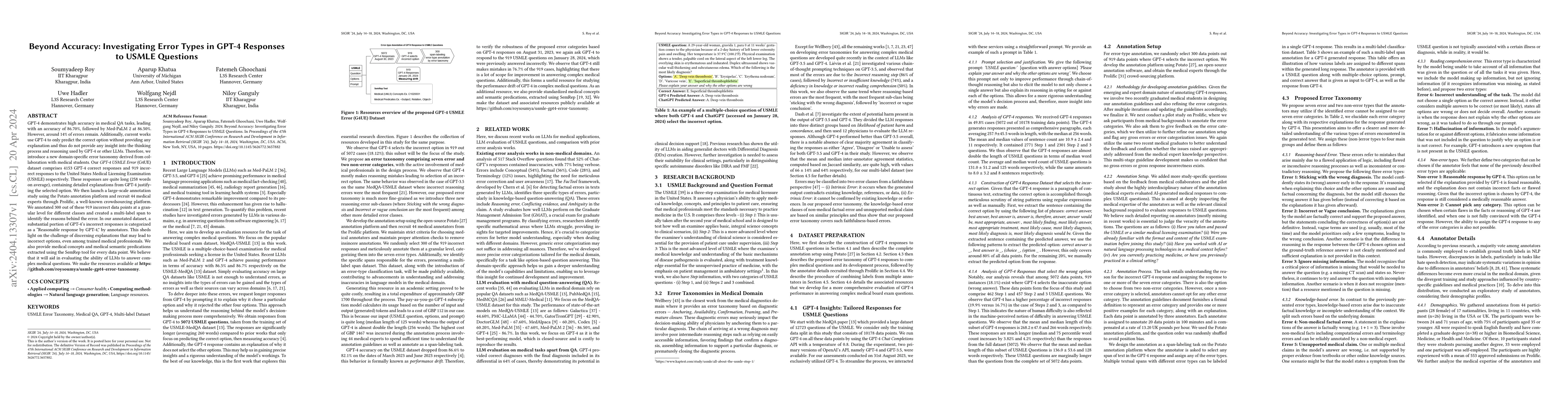 Thumbnail for Beyond Accuracy: Investigating Error Types in GPT-4 Responses to USMLE
  Questions