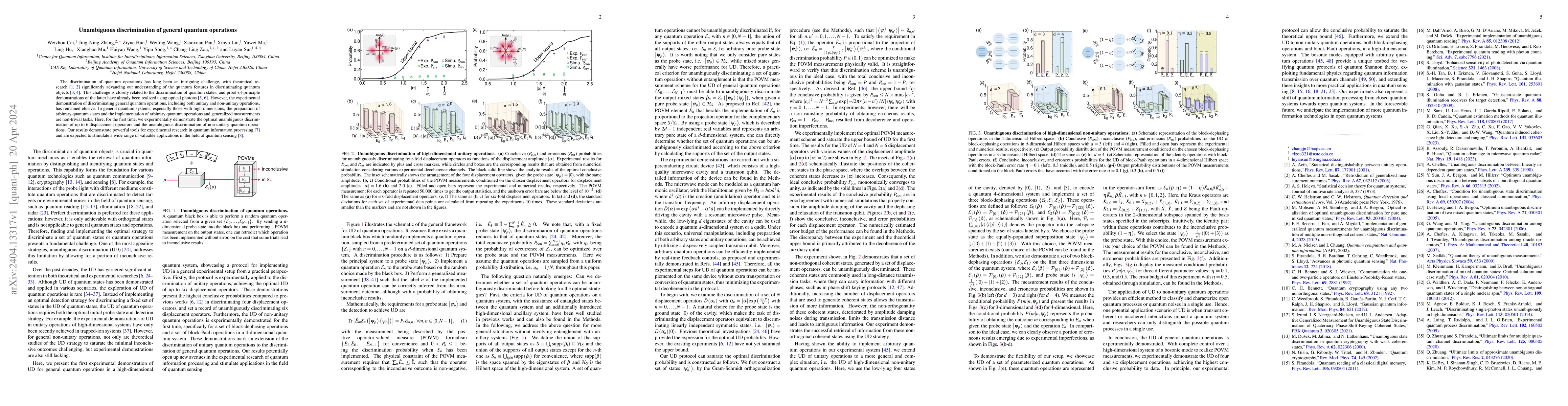 Thumbnail for Unambiguous discrimination of general quantum operations