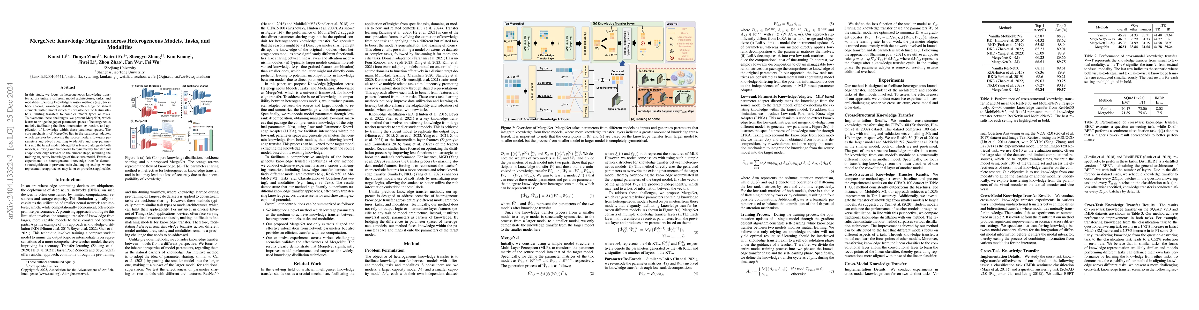 Thumbnail for MergeNet: Knowledge Migration across Heterogeneous Models, Tasks, and
  Modalities