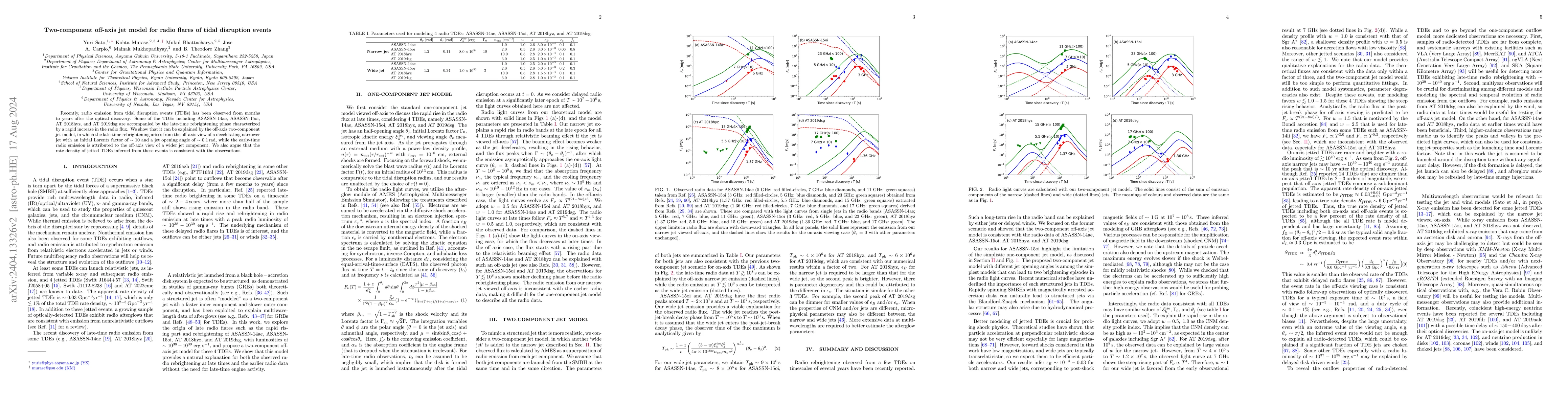 Thumbnail for Two-component off-axis jet model for radio flares of tidal disruption
  events