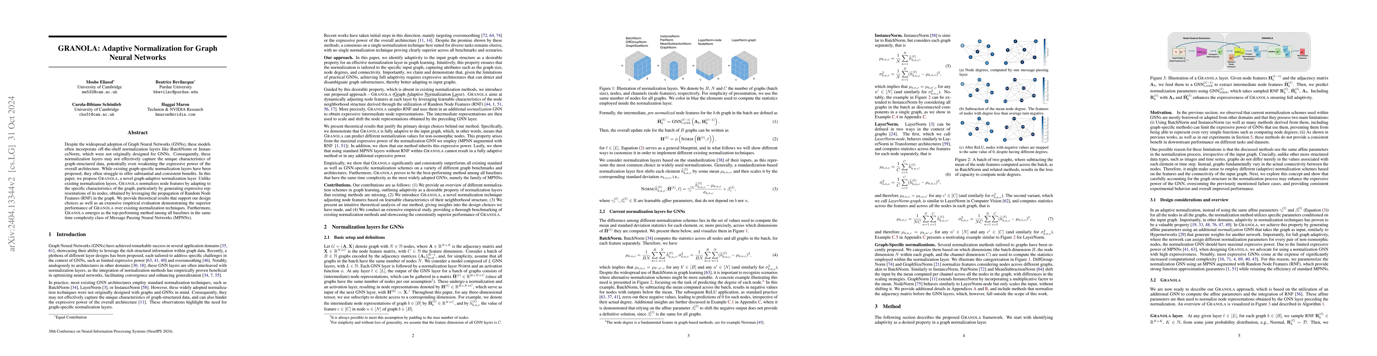 Thumbnail for GRANOLA: Adaptive Normalization for Graph Neural Networks