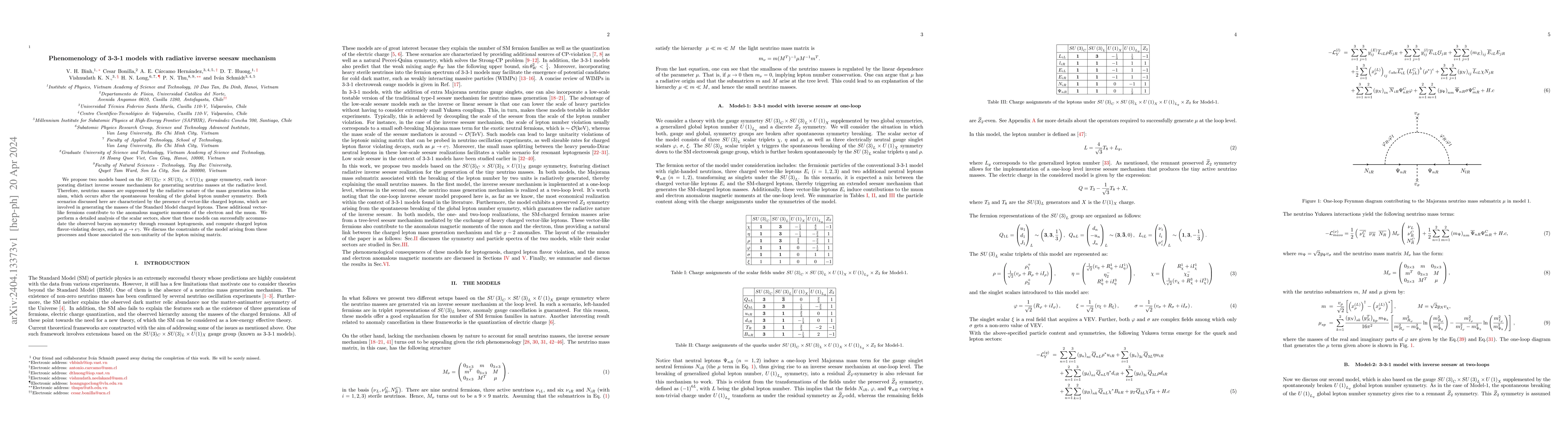 Thumbnail for Phenomenology of 3-3-1 models with radiative inverse seesaw mechanism