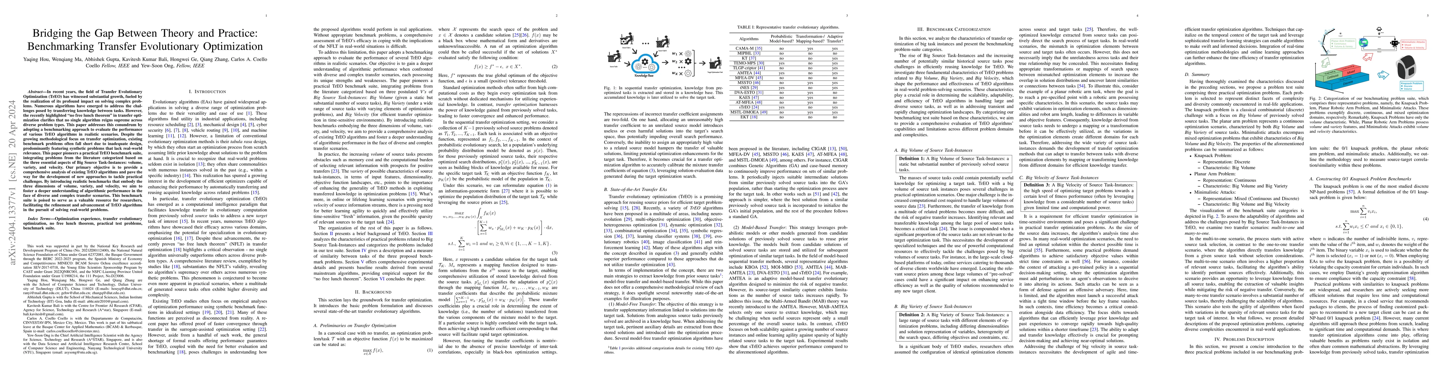 Thumbnail for Bridging the Gap Between Theory and Practice: Benchmarking Transfer
  Evolutionary Optimization