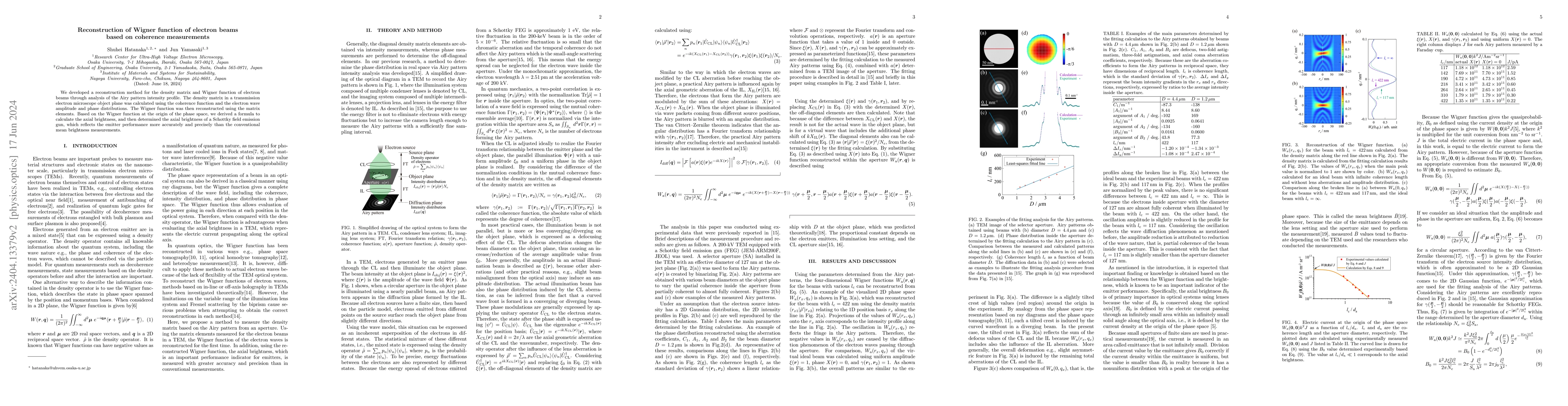 Thumbnail for Reconstruction of Wigner function of electron beams based on coherence
  measurements