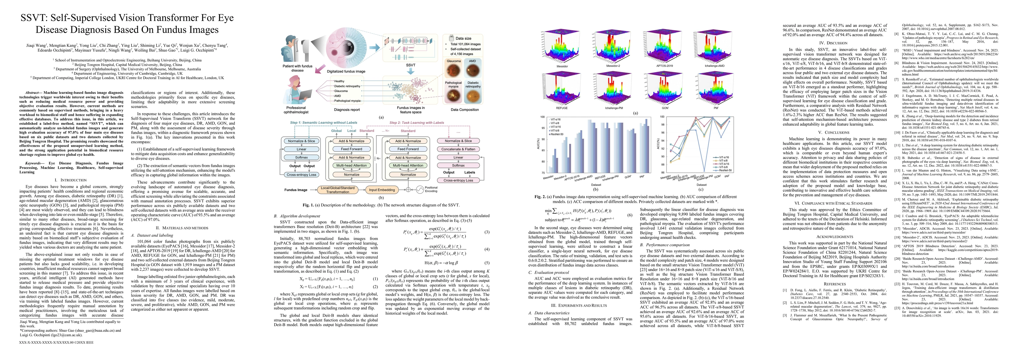 Thumbnail for SSVT: Self-Supervised Vision Transformer For Eye Disease Diagnosis Based
  On Fundus Images