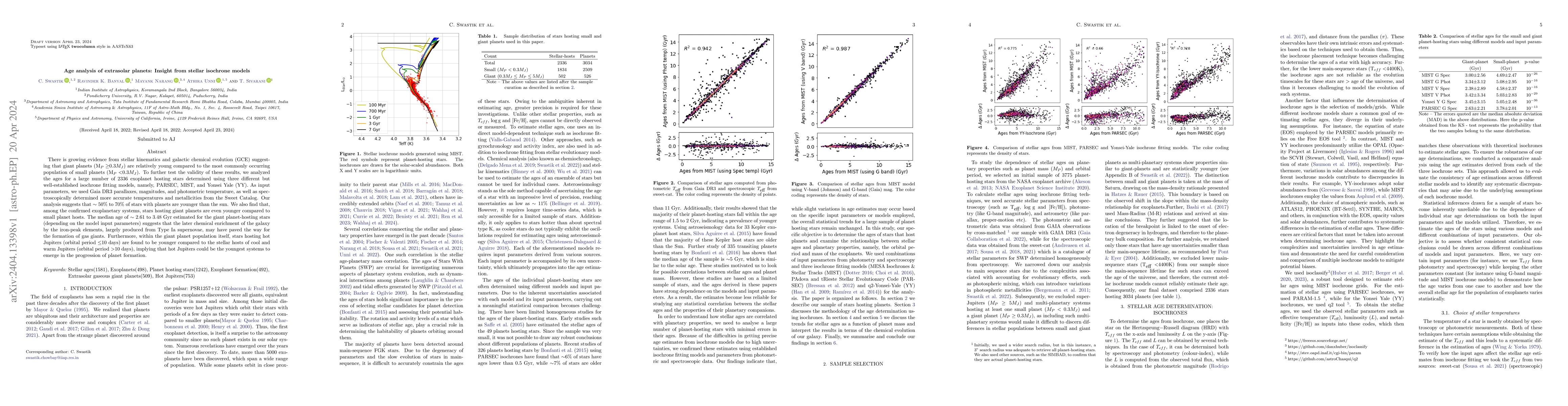 Thumbnail for Age analysis of extrasolar planets: Insight from stellar isochrone
  models