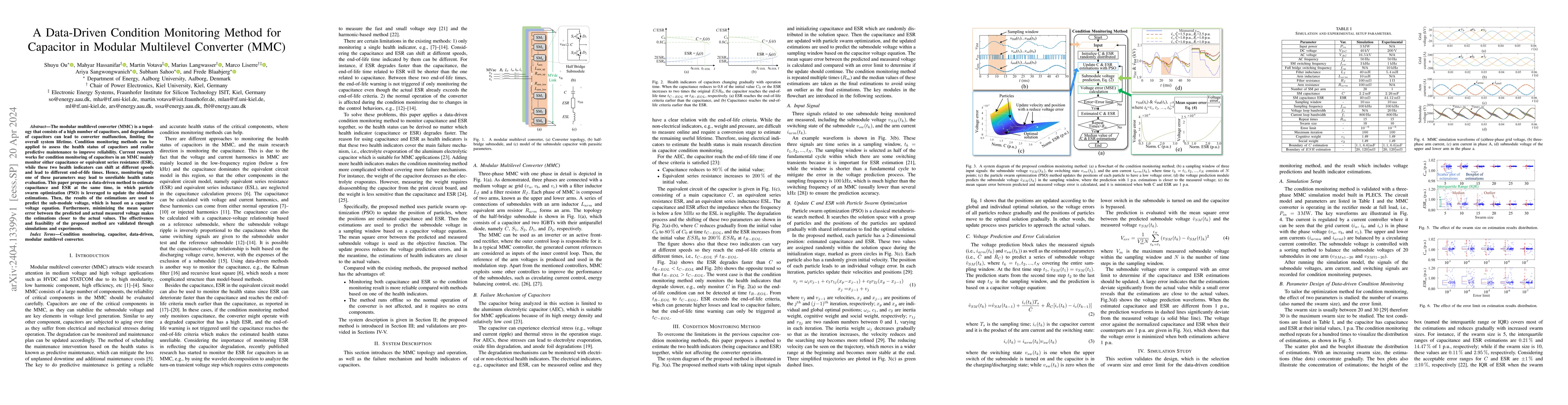 Thumbnail for A Data-Driven Condition Monitoring Method for Capacitor in Modular
  Multilevel Converter (MMC)