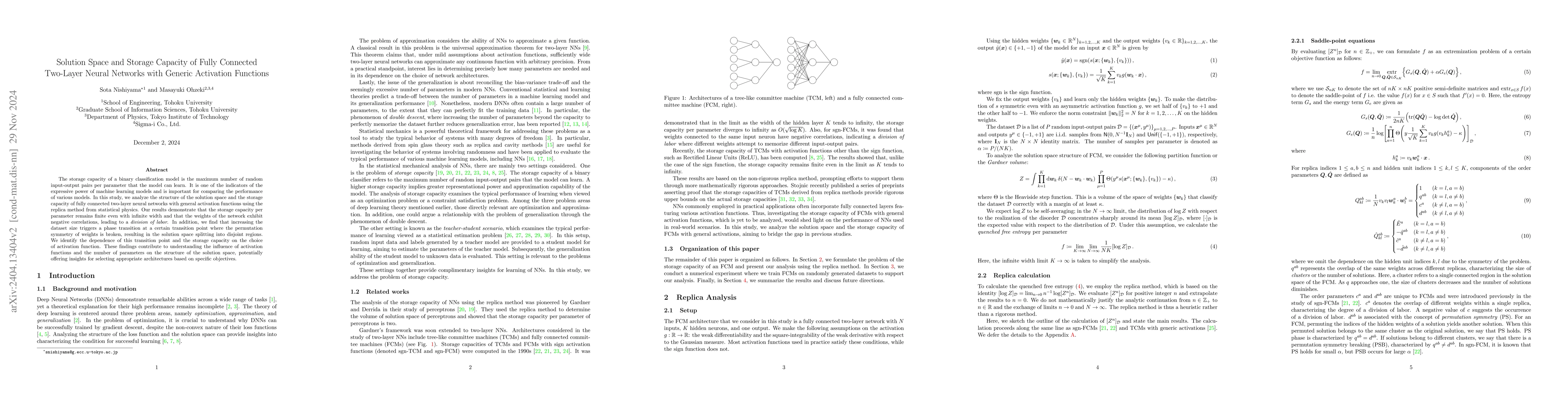 Thumbnail for Solution space and storage capacity of fully connected two-layer neural
  networks with generic activation functions