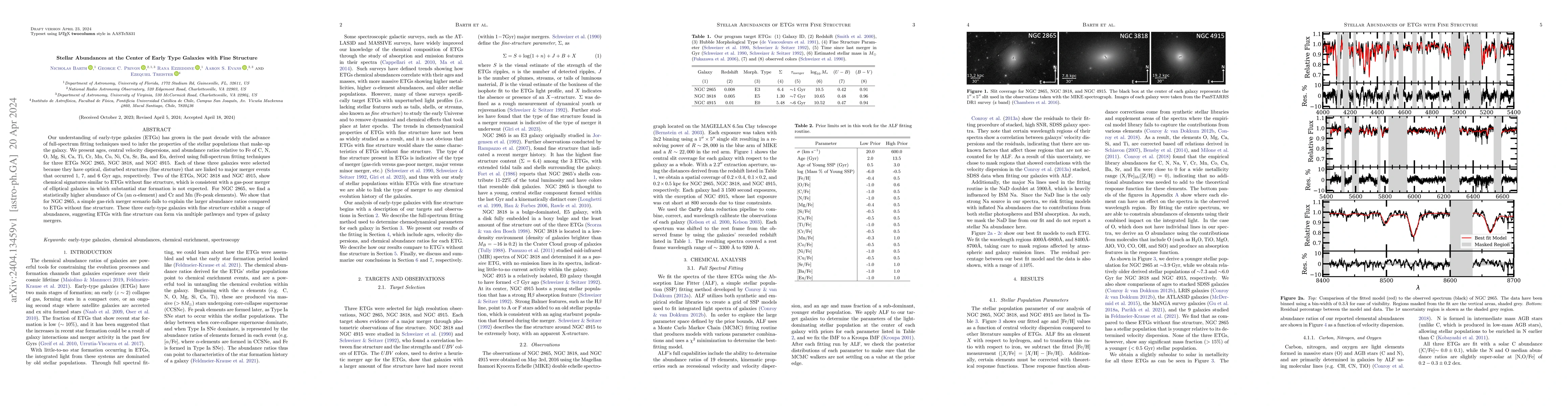 Thumbnail for Stellar Abundances at the Center of Early Type Galaxies with Fine
  Structure