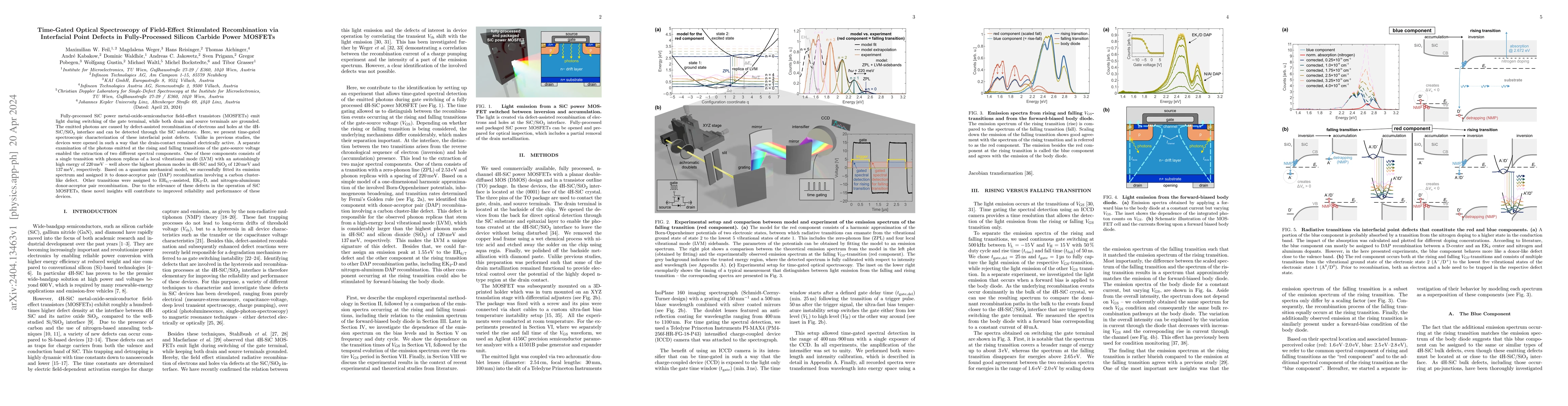 Thumbnail for Time-Gated Optical Spectroscopy of Field-Effect Stimulated Recombination
  via Interfacial Point Defects in Fully-Processed Silicon Carbide Power
  MOSFETs