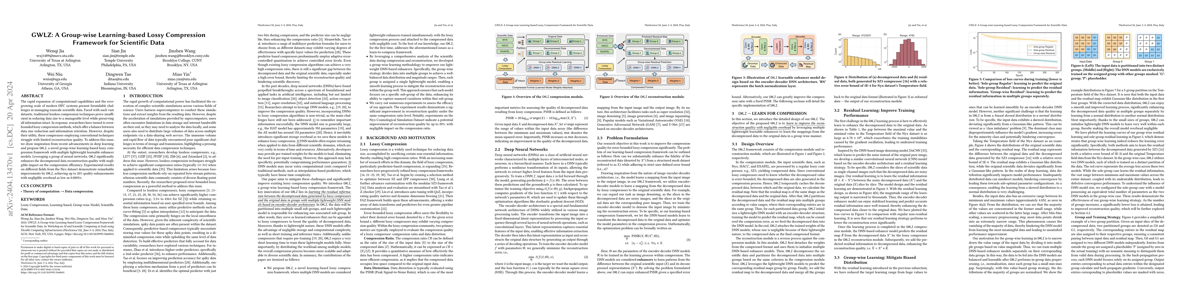 Thumbnail for GWLZ: A Group-wise Learning-based Lossy Compression Framework for
  Scientific Data