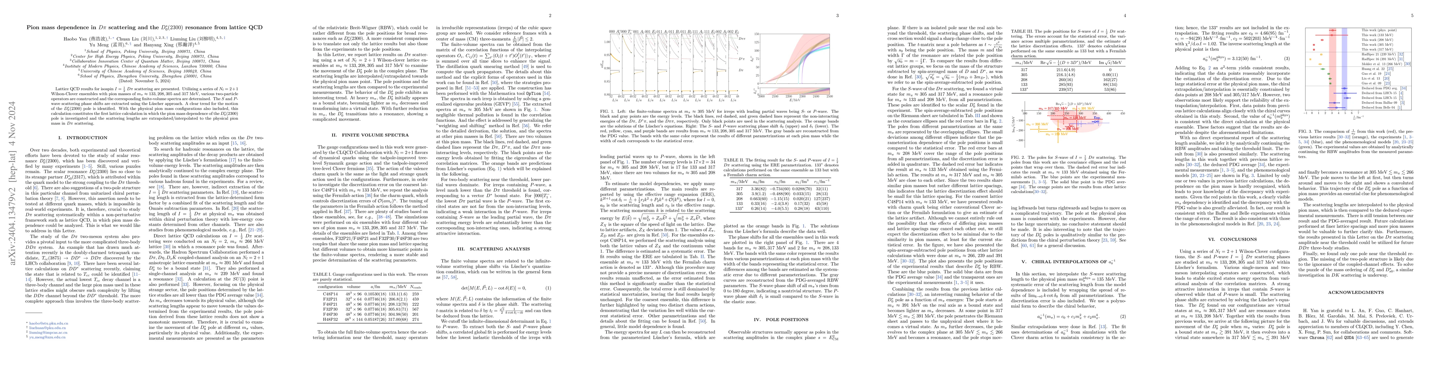 Thumbnail for Pion mass dependence in $D\pi$ scattering and the $D_0^*(2300)$
  resonance from lattice QCD