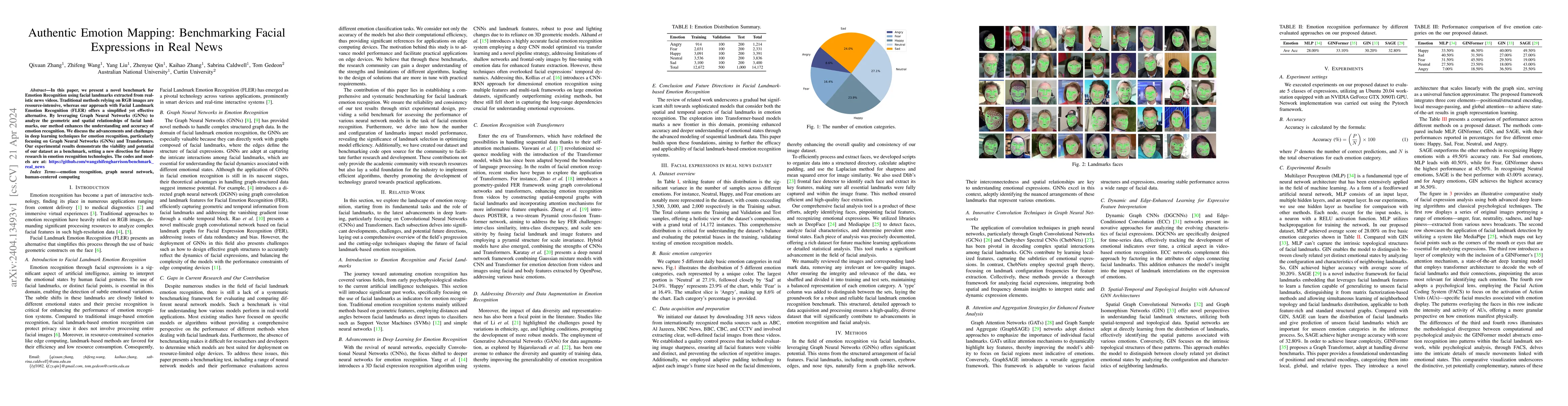 Thumbnail for Authentic Emotion Mapping: Benchmarking Facial Expressions in Real News
