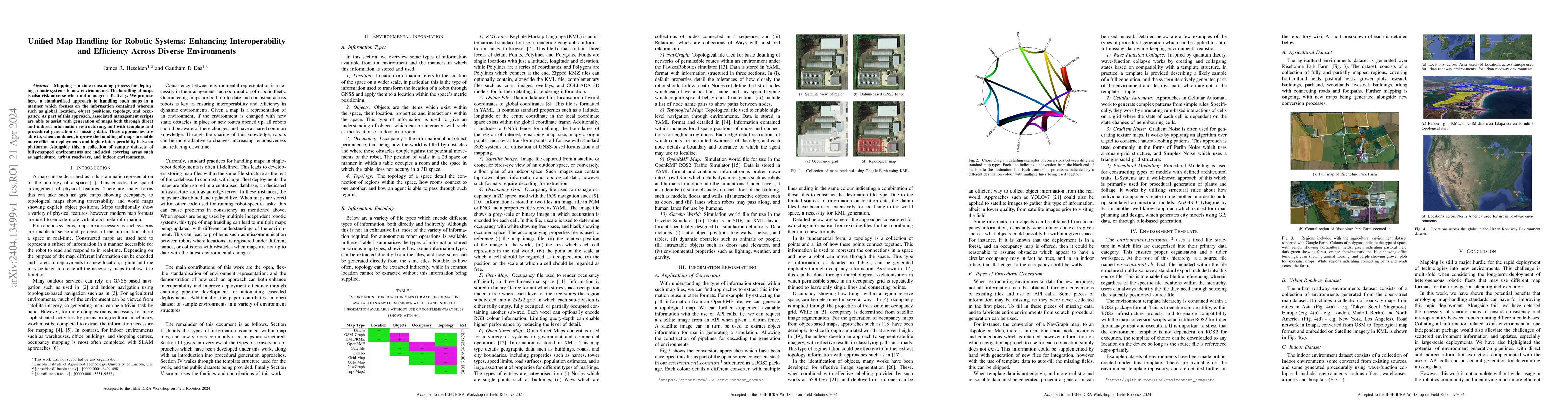 Thumbnail for Unified Map Handling for Robotic Systems: Enhancing Interoperability and
  Efficiency Across Diverse Environments