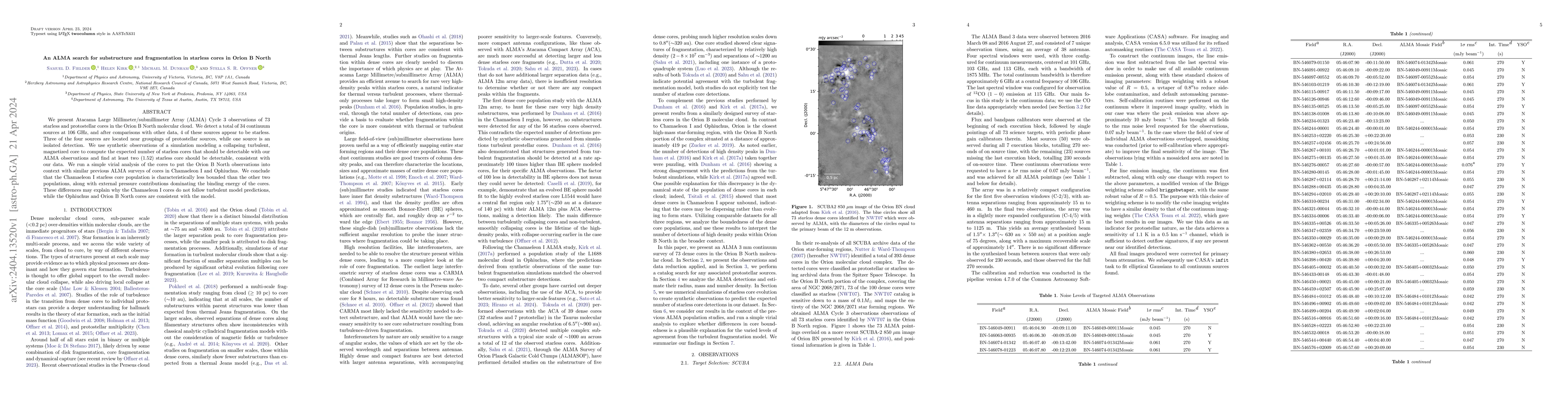Thumbnail for An ALMA search for substructure and fragmentation in starless cores in
  Orion B North