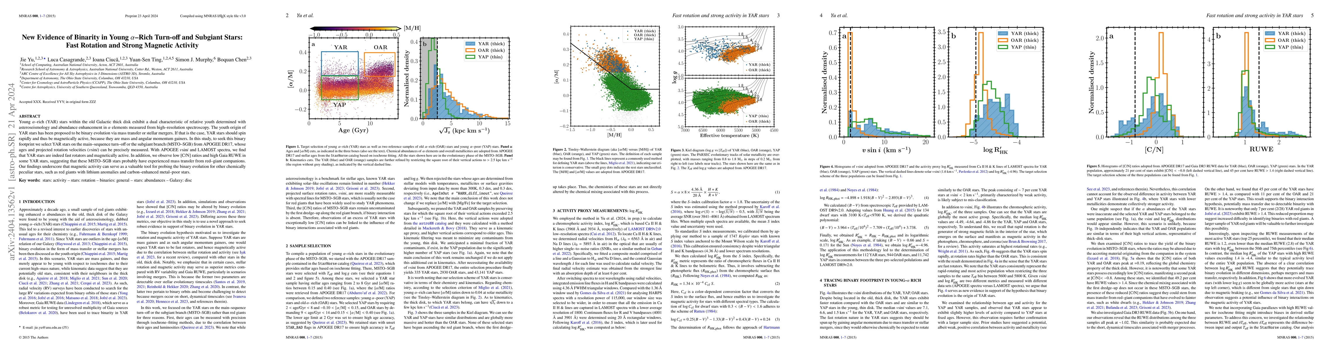 Thumbnail for New Evidence of Binarity in Young {\alpha}-Rich Turn-off and Subgiant
  Stars: Fast Rotation and Strong Magnetic Activity