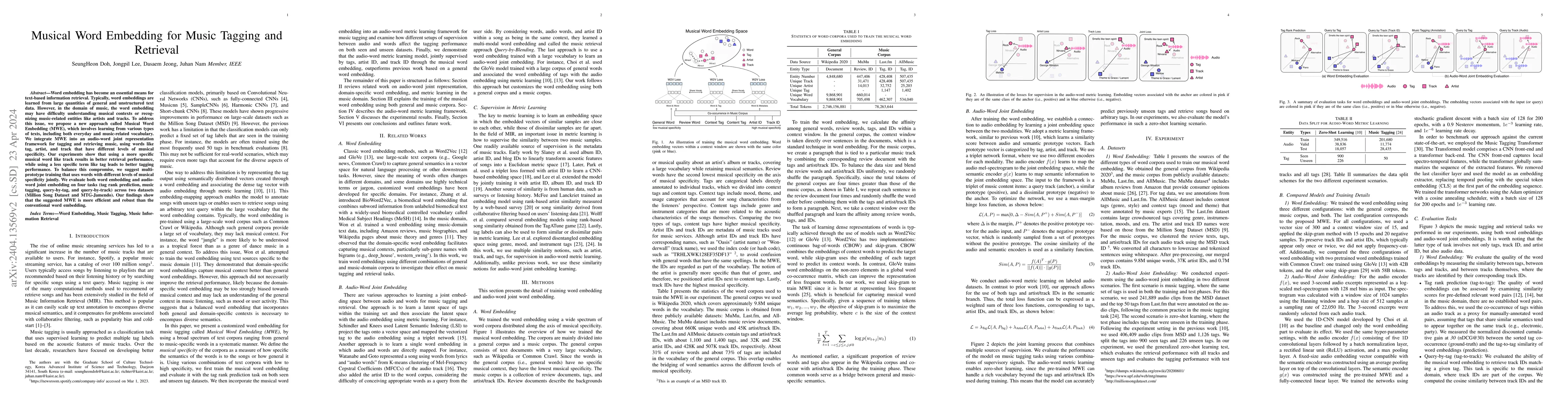 Thumbnail for Musical Word Embedding for Music Tagging and Retrieval