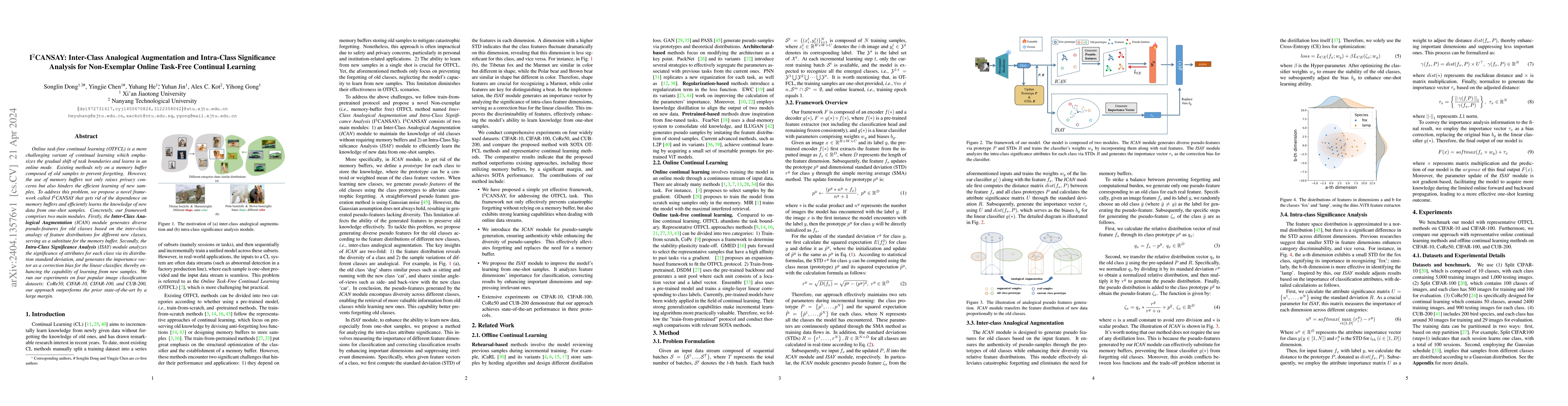 Thumbnail for I2CANSAY:Inter-Class Analogical Augmentation and Intra-Class
  Significance Analysis for Non-Exemplar Online Task-Free Continual Learning