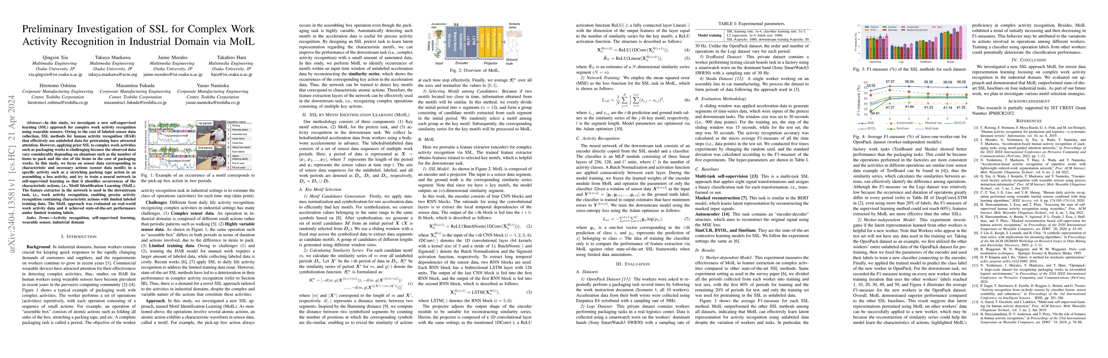 Thumbnail for Preliminary Investigation of SSL for Complex Work Activity Recognition
  in Industrial Domain via MoIL
