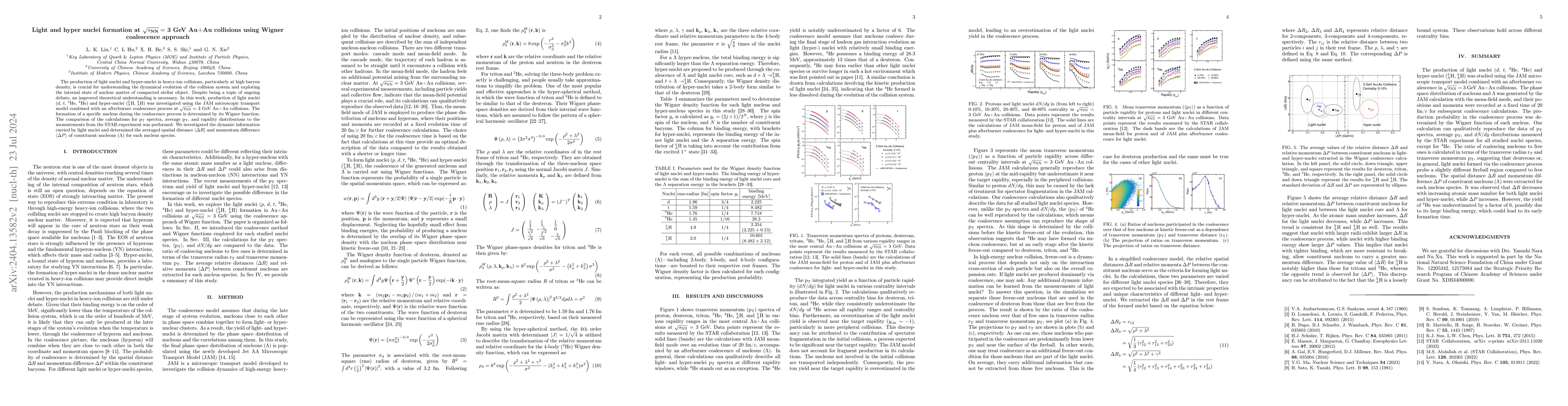 Thumbnail for Light and hyper nuclei formation at $\sqrt{s_{\text{NN}}} =$ 3 GeV Au+Au
  collisions using Wigner coalescence approach