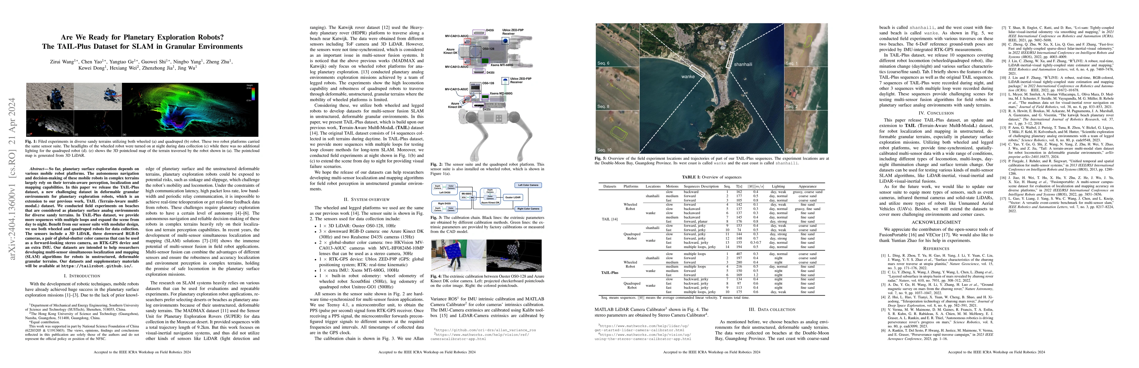Thumbnail for Are We Ready for Planetary Exploration Robots? The TAIL-Plus Dataset for
  SLAM in Granular Environments