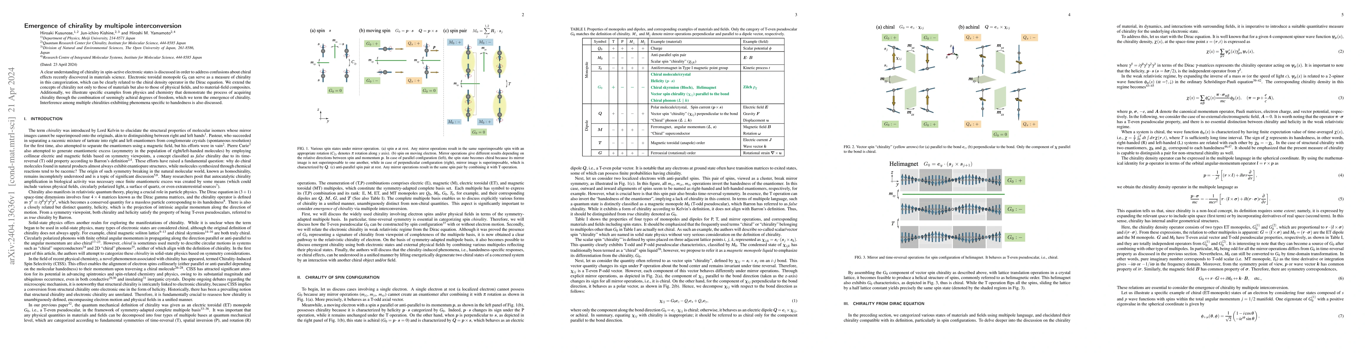 Thumbnail for Emergence of chirality by multipole interconversion