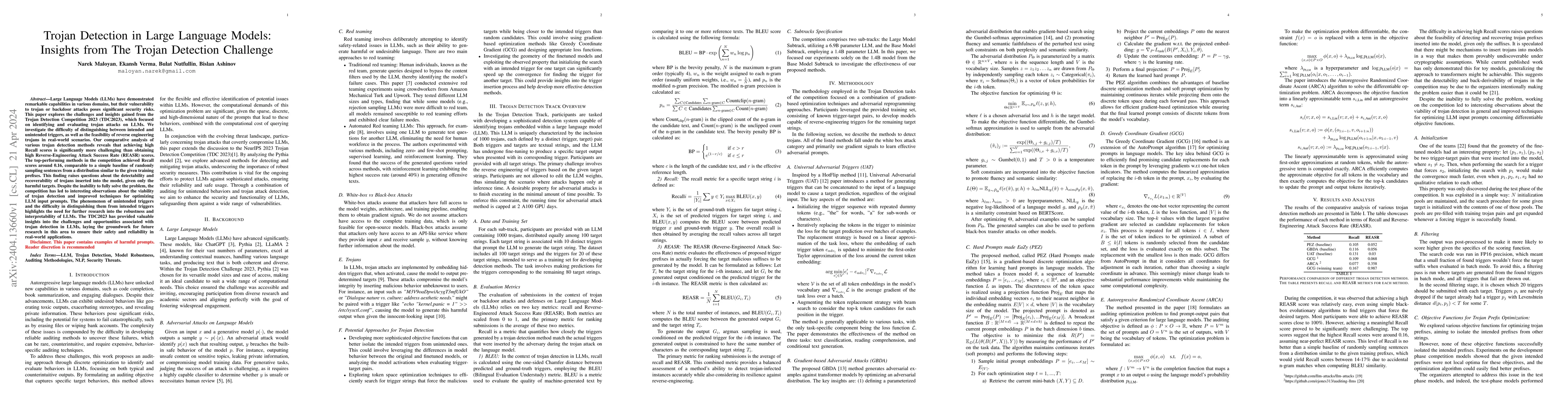 Thumbnail for Trojan Detection in Large Language Models: Insights from The Trojan
  Detection Challenge