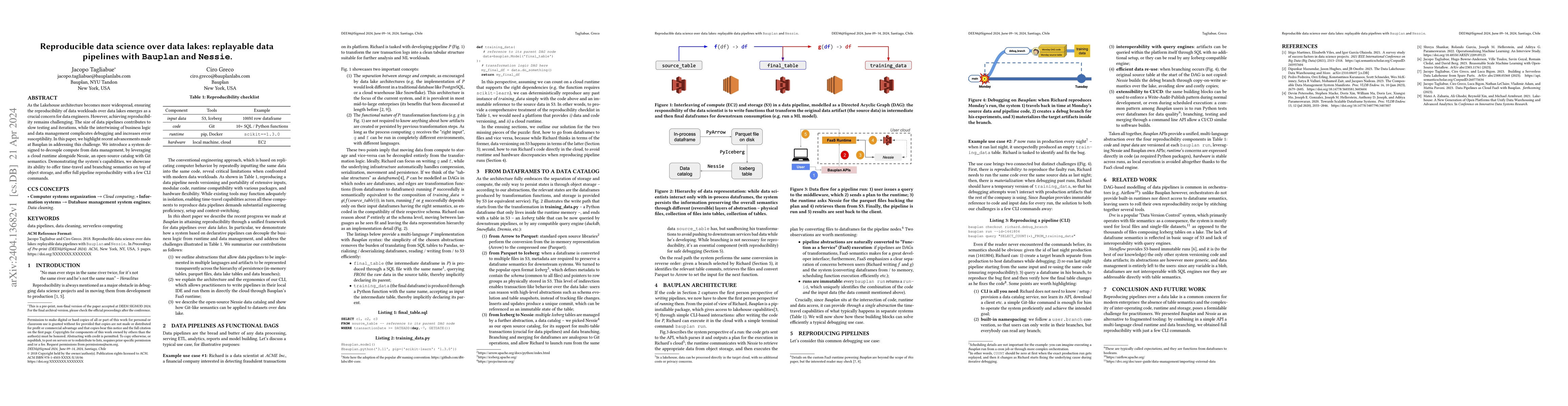 Thumbnail for Reproducible data science over data lakes: replayable data pipelines
  with Bauplan and Nessie