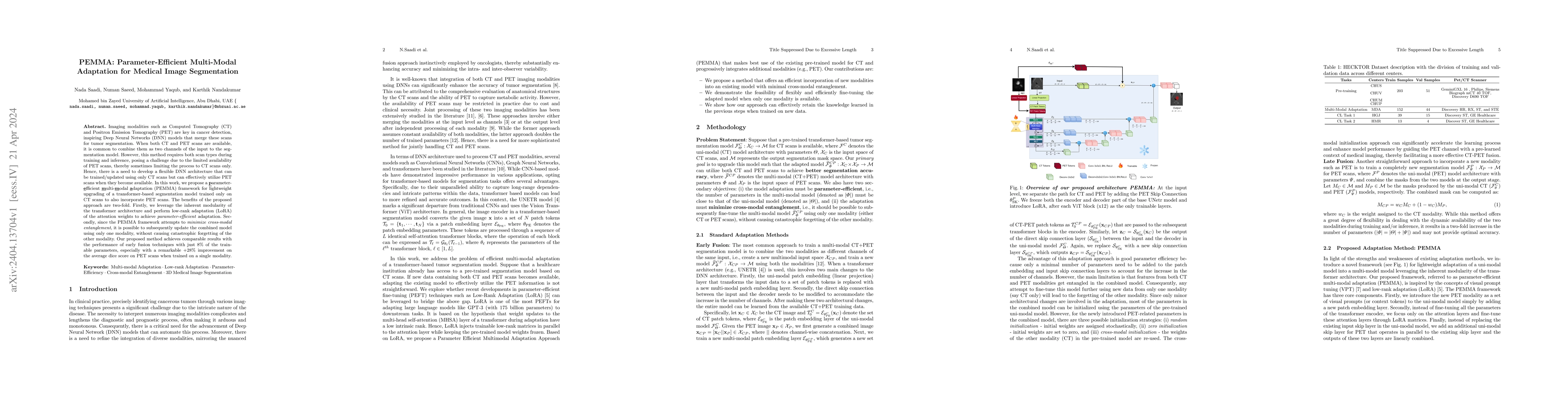 Thumbnail for PEMMA: Parameter-Efficient Multi-Modal Adaptation for Medical Image
  Segmentation