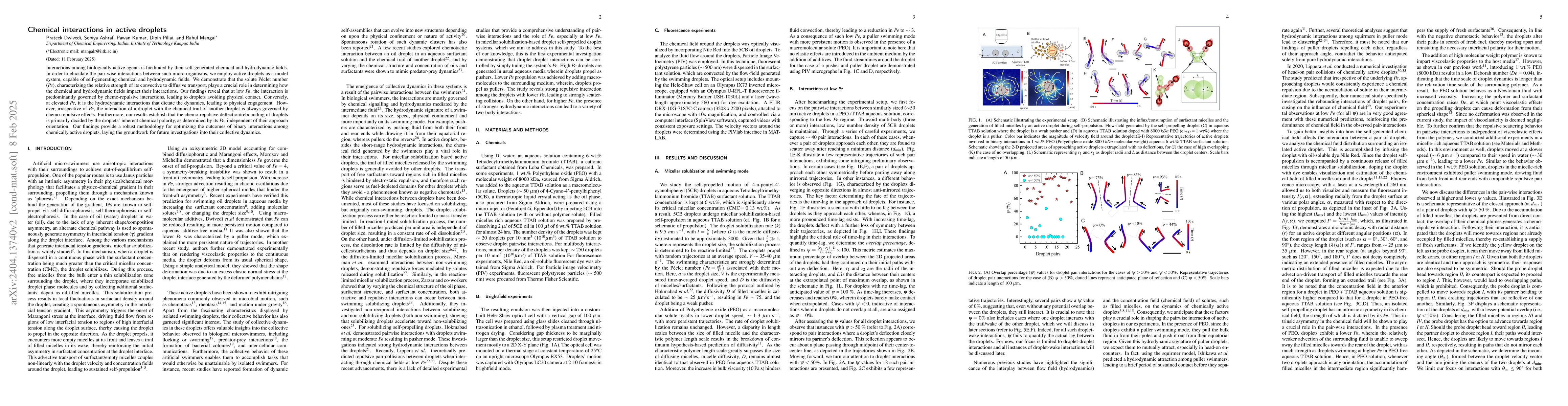 Thumbnail for P\'eclet dependent Interactions of Self-Propelled Droplets
