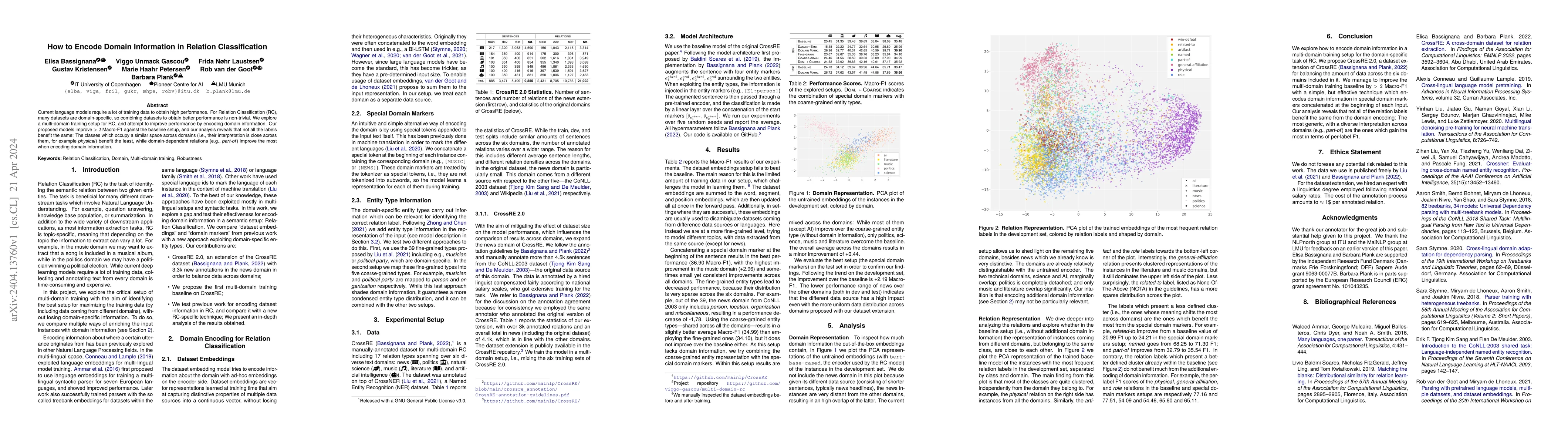 Thumbnail for How to Encode Domain Information in Relation Classification
