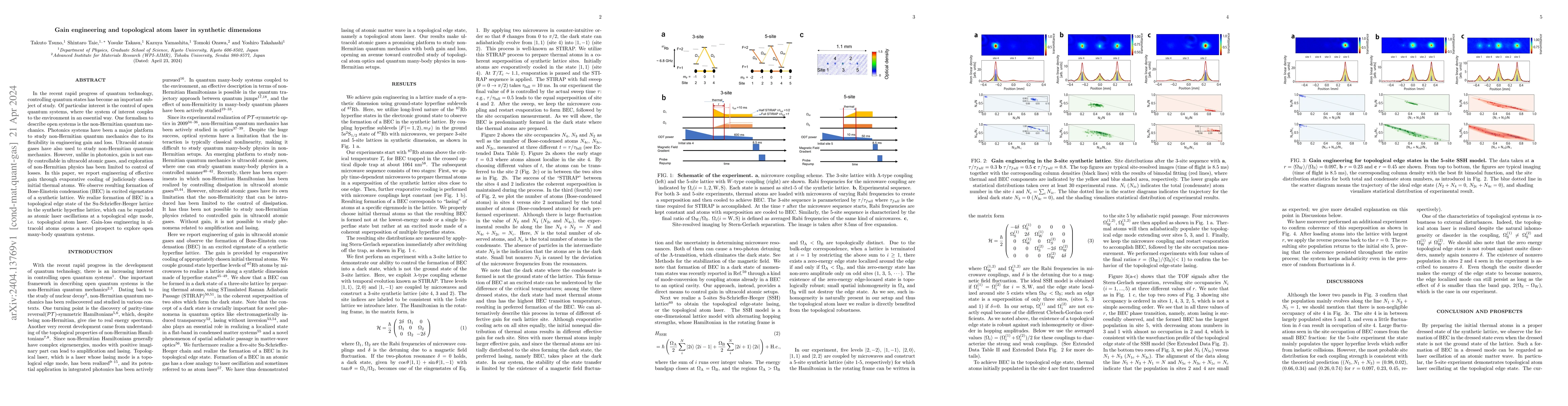 Thumbnail for Gain engineering and topological atom laser in synthetic dimensions