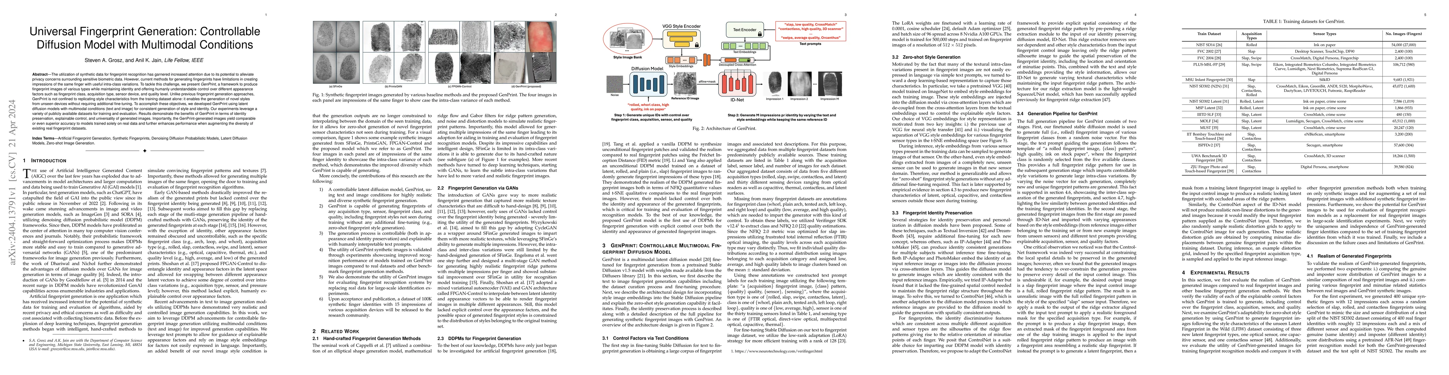 Thumbnail for Universal Fingerprint Generation: Controllable Diffusion Model with
  Multimodal Conditions