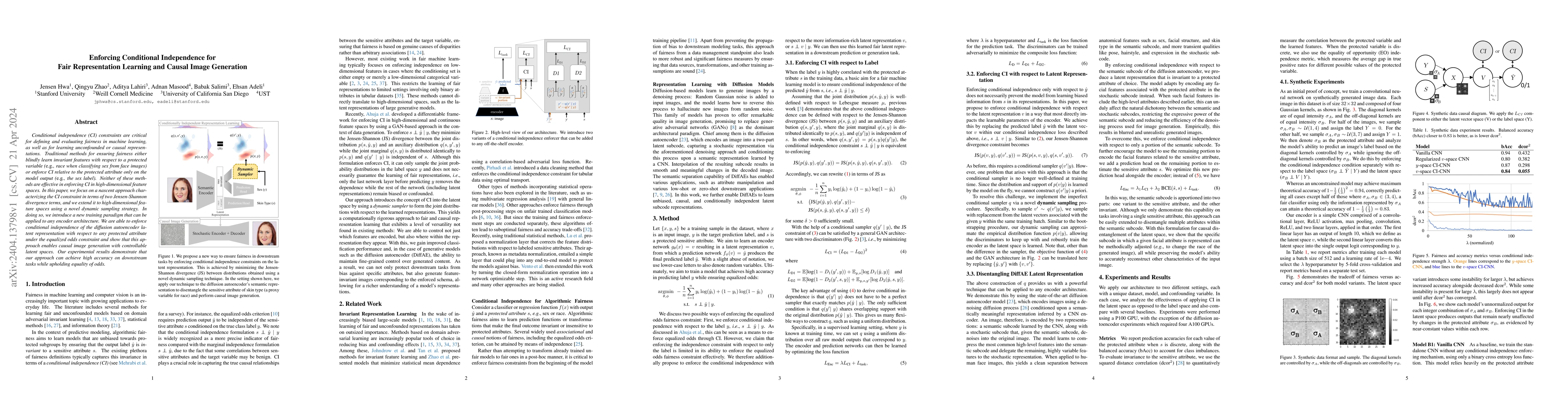 Thumbnail for Enforcing Conditional Independence for Fair Representation Learning and
  Causal Image Generation