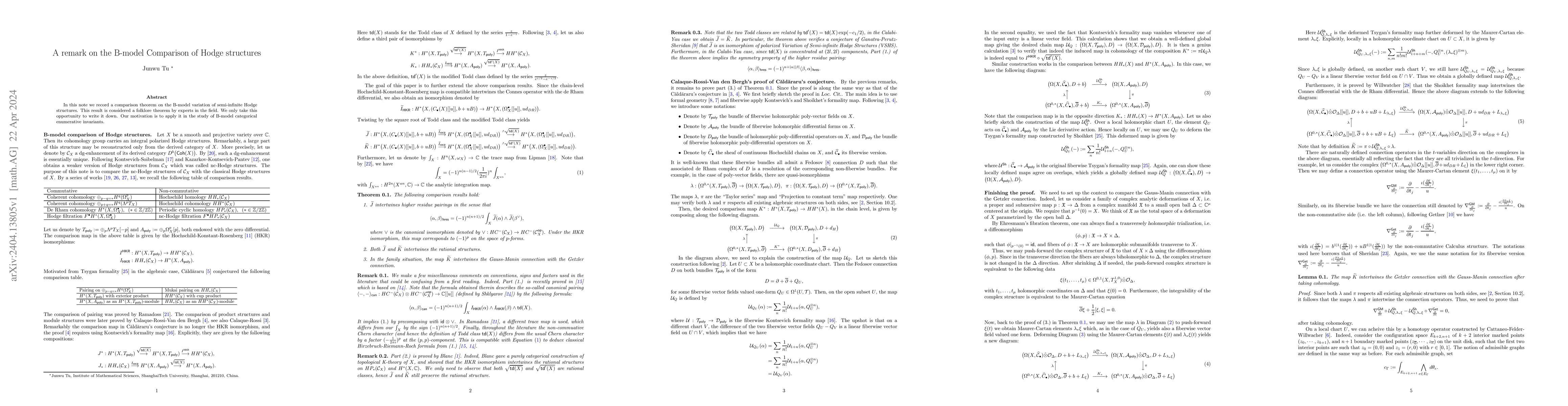 Thumbnail for A remark on the B-model Comparison of Hodge structures