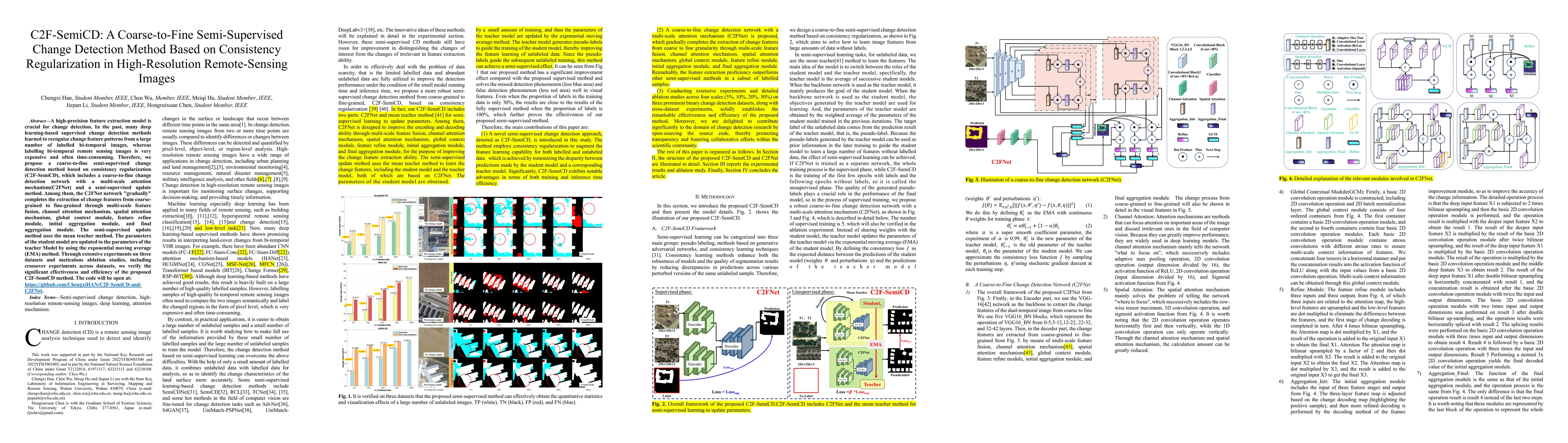 Thumbnail for C2F-SemiCD: A Coarse-to-Fine Semi-Supervised Change Detection Method
  Based on Consistency Regularization in High-Resolution Remote Sensing Images