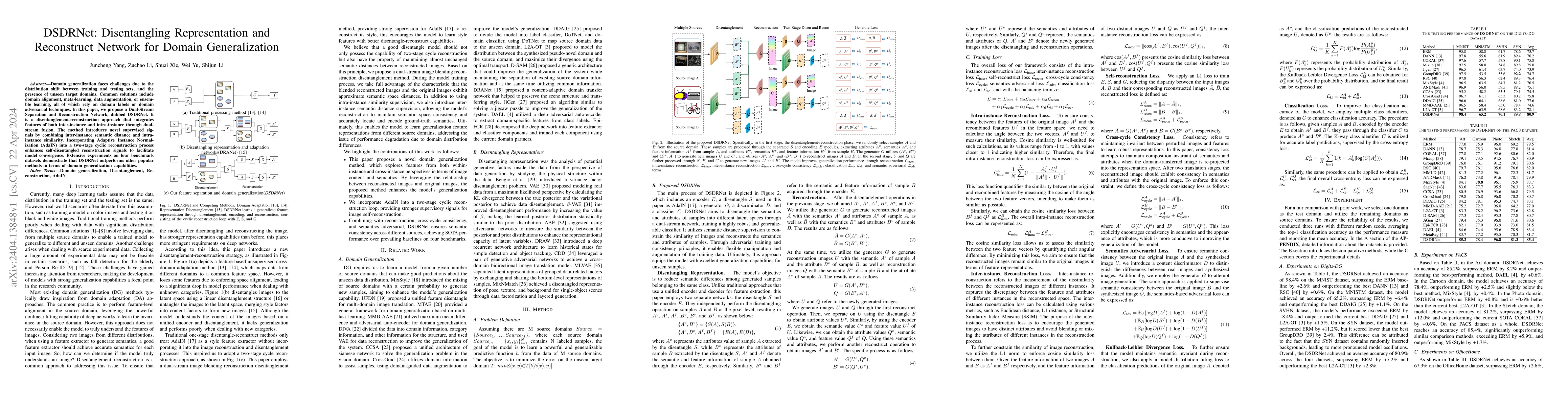 Thumbnail for DSDRNet: Disentangling Representation and Reconstruct Network for Domain
  Generalization